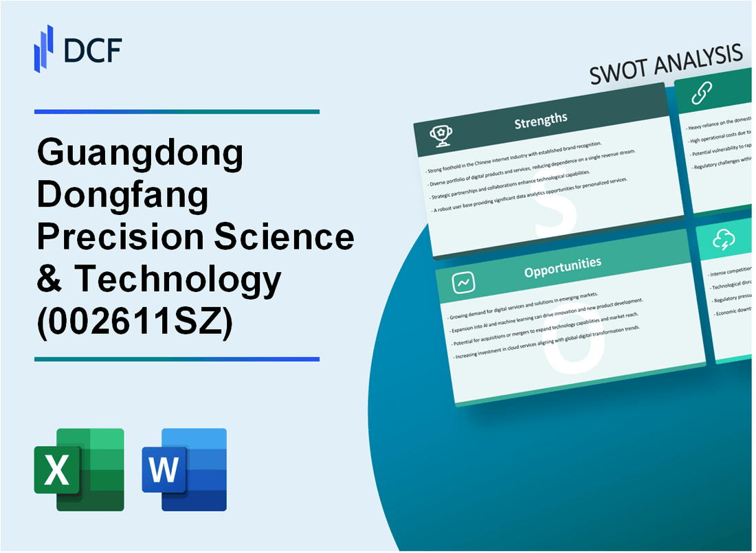 Guangdong Dongfang Precision Science & Technology Co., Ltd. (002611.SZ): SWOT Analysis