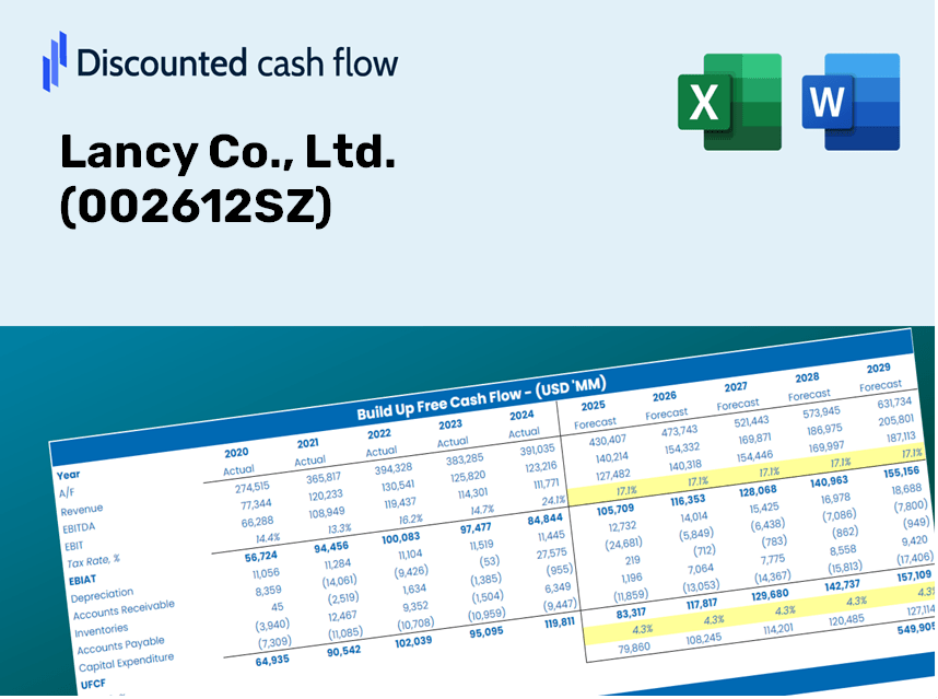 Lancy Co., Ltd. (002612SZ) DCF Valuation