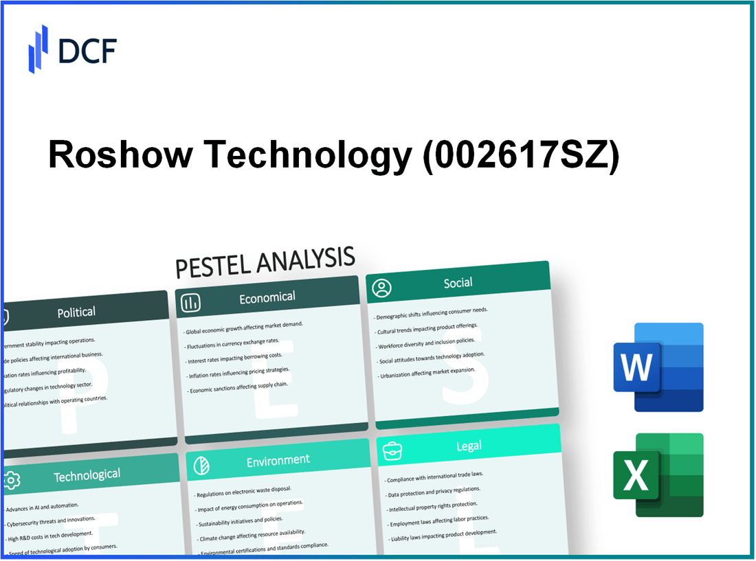 Roshow Technology Co., Ltd. (002617.SZ): PESTEL Analysis