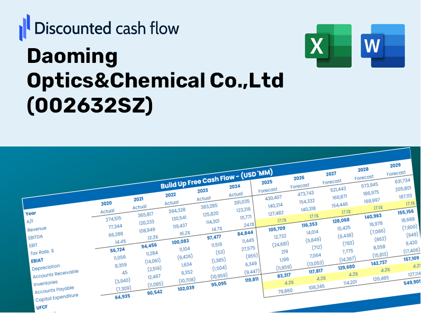 Daoming Optics&Chemical Co.,Ltd (002632SZ) DCF Valuation