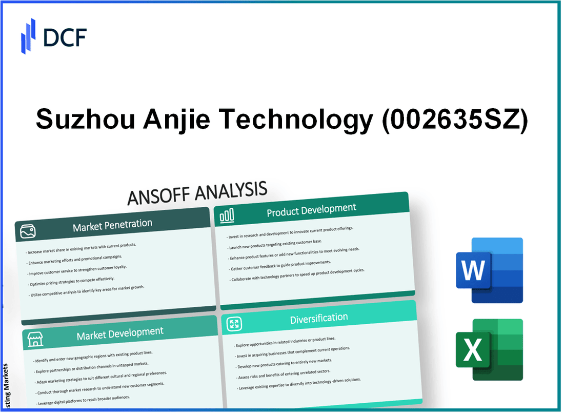 Suzhou Anjie Technology Co., Ltd. (002635.SZ): Ansoff Matrix