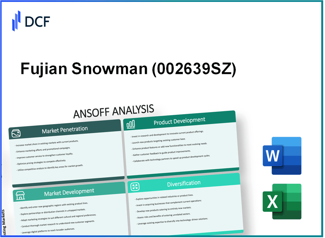 Fujian Snowman Co., Ltd. (002639.SZ): Ansoff Matrix