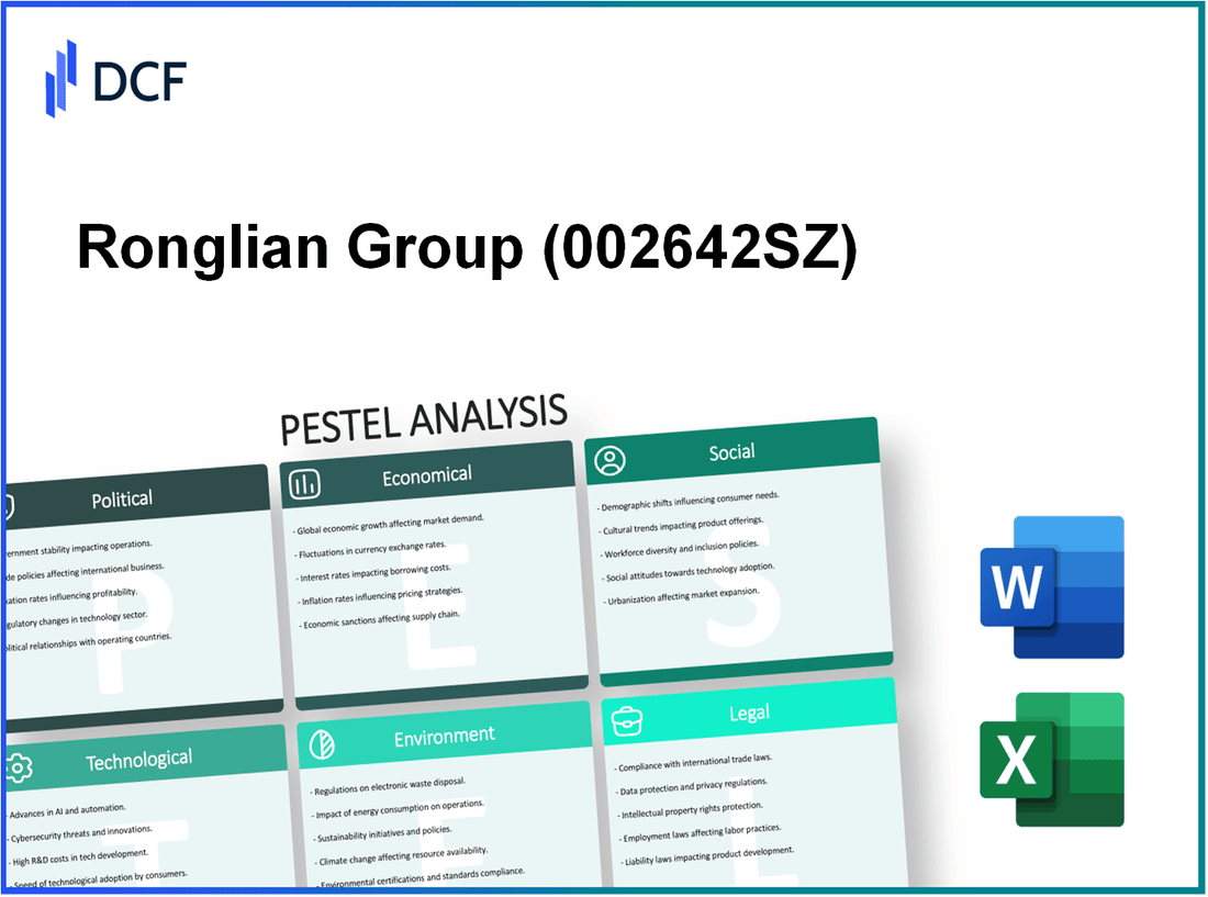 Ronglian Group Ltd. (002642.SZ): PESTEL Analysis