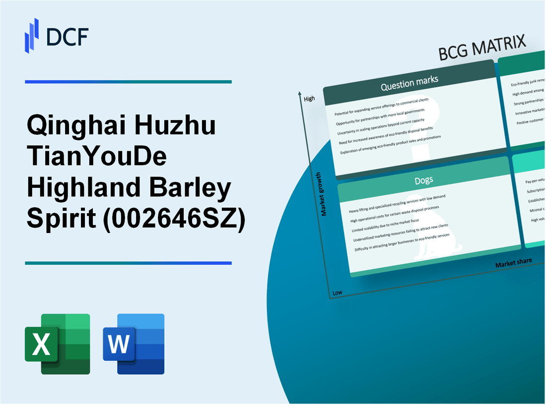 Qinghai Huzhu TianYouDe Highland Barley Spirit Co., Ltd. (002646.SZ): BCG Matrix