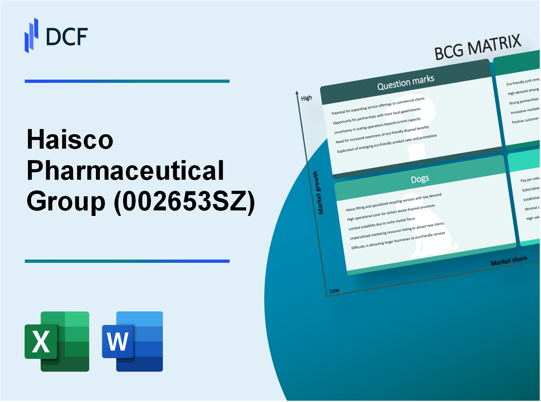 Haisco Pharmaceutical Group Co., Ltd. (002653.SZ): BCG Matrix