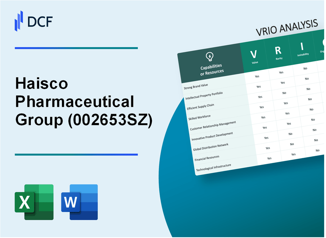 Haisco Pharmaceutical Group Co., Ltd. (002653.SZ): VRIO Analysis