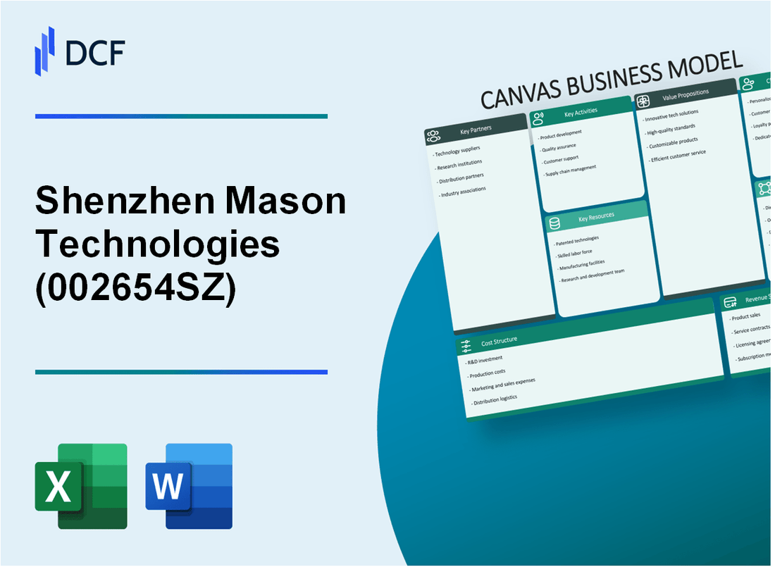 Shenzhen Mason Technologies Co.,Ltd (002654.SZ): Canvas Business Model