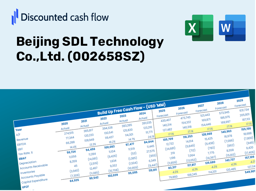 Beijing SDL Technology Co.,Ltd. (002658SZ) DCF Valuation