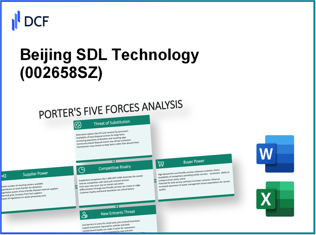 Beijing SDL Technology (002658.SZ): Porter's 5 Forces Analysis