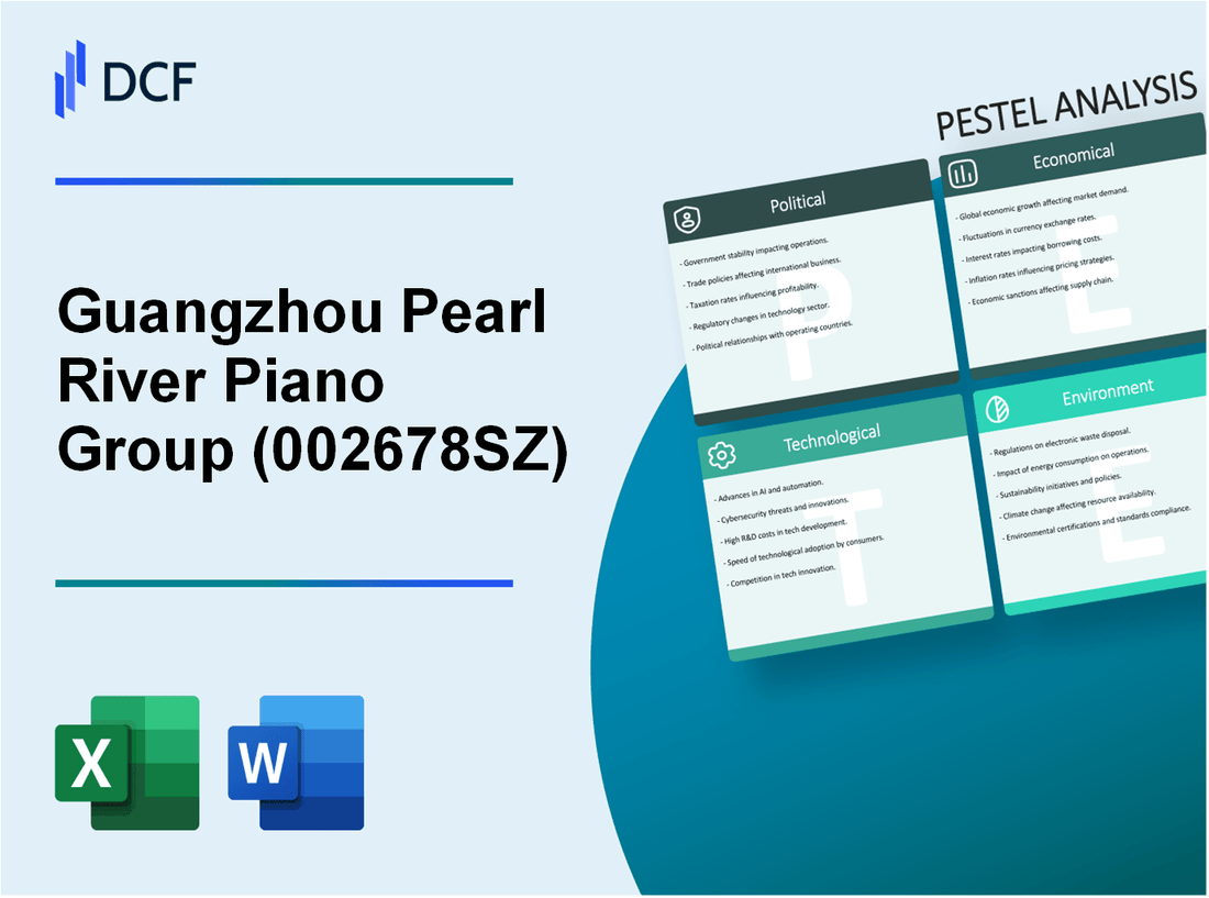 Guangzhou Pearl River Piano Group Co.,Ltd (002678.SZ): PESTEL Analysis