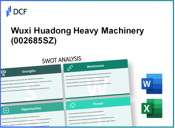 Wuxi Huadong Heavy Machinery Co., Ltd. (002685.SZ): SWOT Analysis