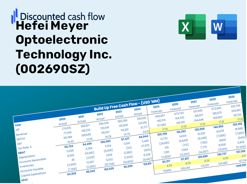 Hefei Meyer Optoelectronic Technology Inc. (002690SZ) DCF Valuation