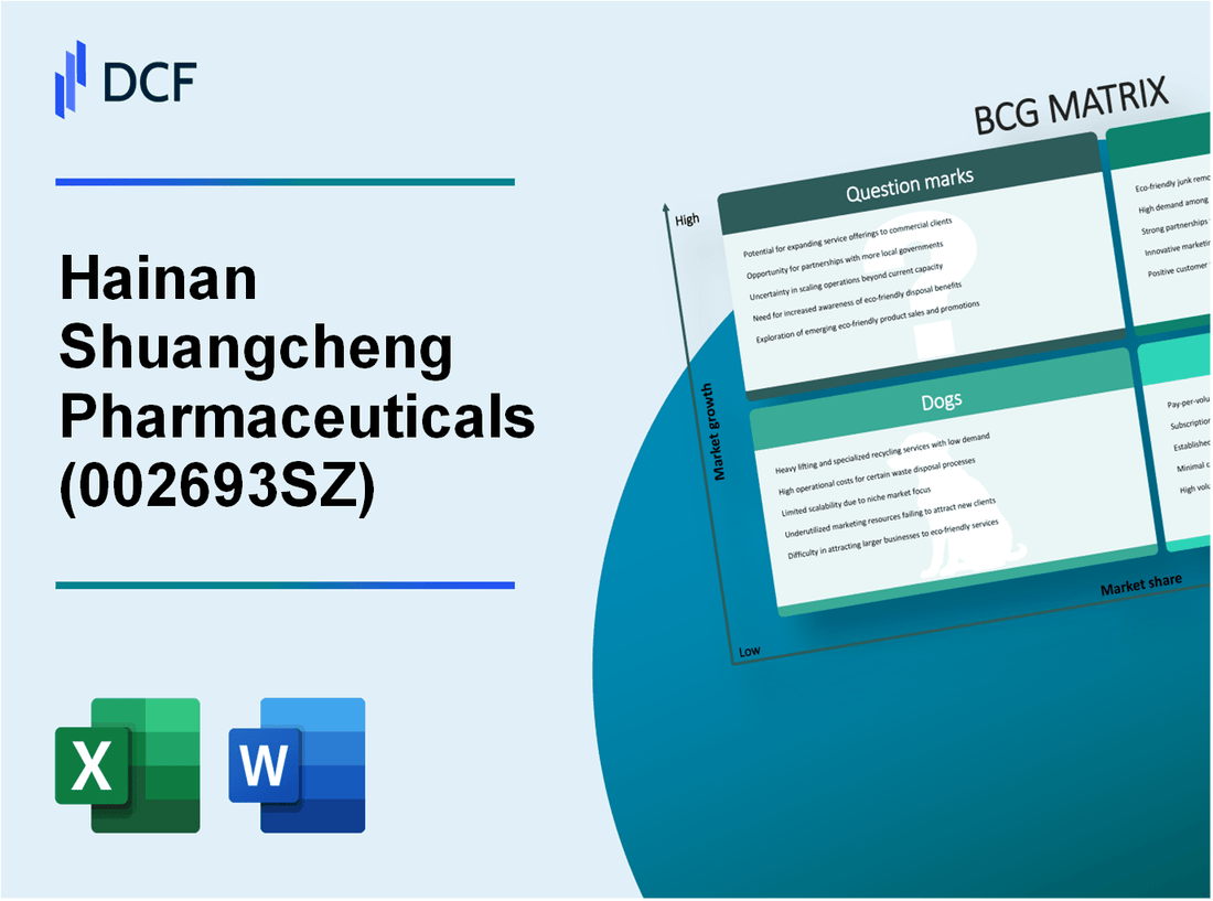 Hainan Shuangcheng Pharmaceuticals Co., Ltd. (002693.SZ): BCG Matrix