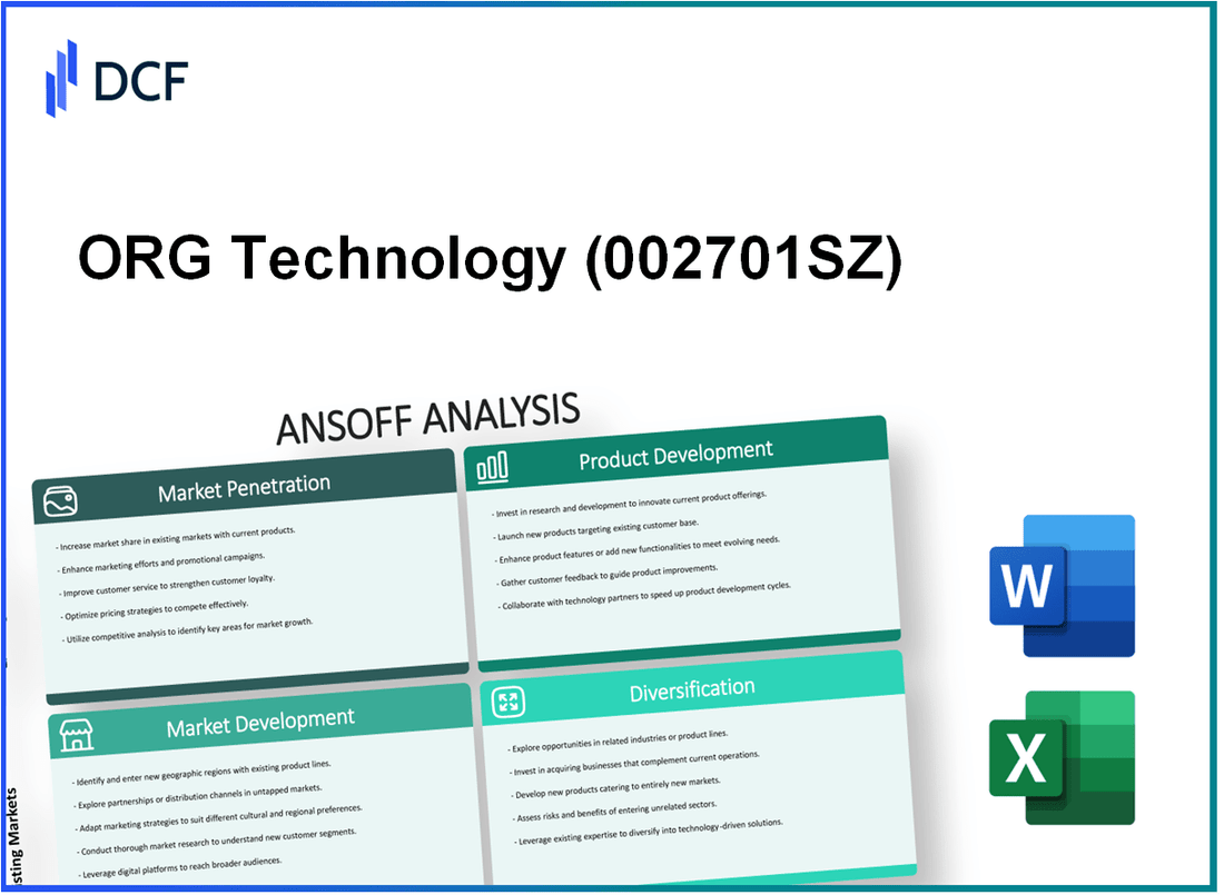 ORG Technology Co.,Ltd. (002701.SZ): Ansoff Matrix