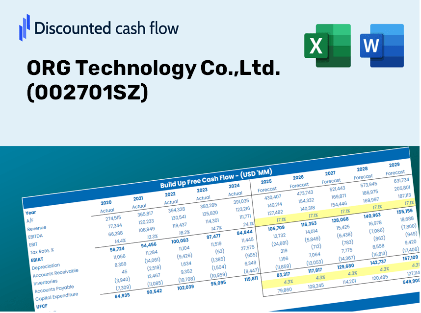 ORG Technology Co.,Ltd. (002701SZ) DCF Valuation