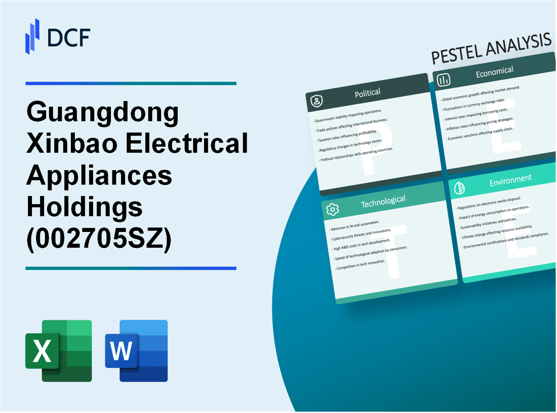 Guangdong Xinbao Electrical Appliances Holdings Co., Ltd (002705.SZ): PESTEL Analysis