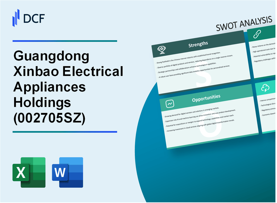 Guangdong Xinbao Electrical Appliances Holdings Co., Ltd (002705.SZ): SWOT Analysis