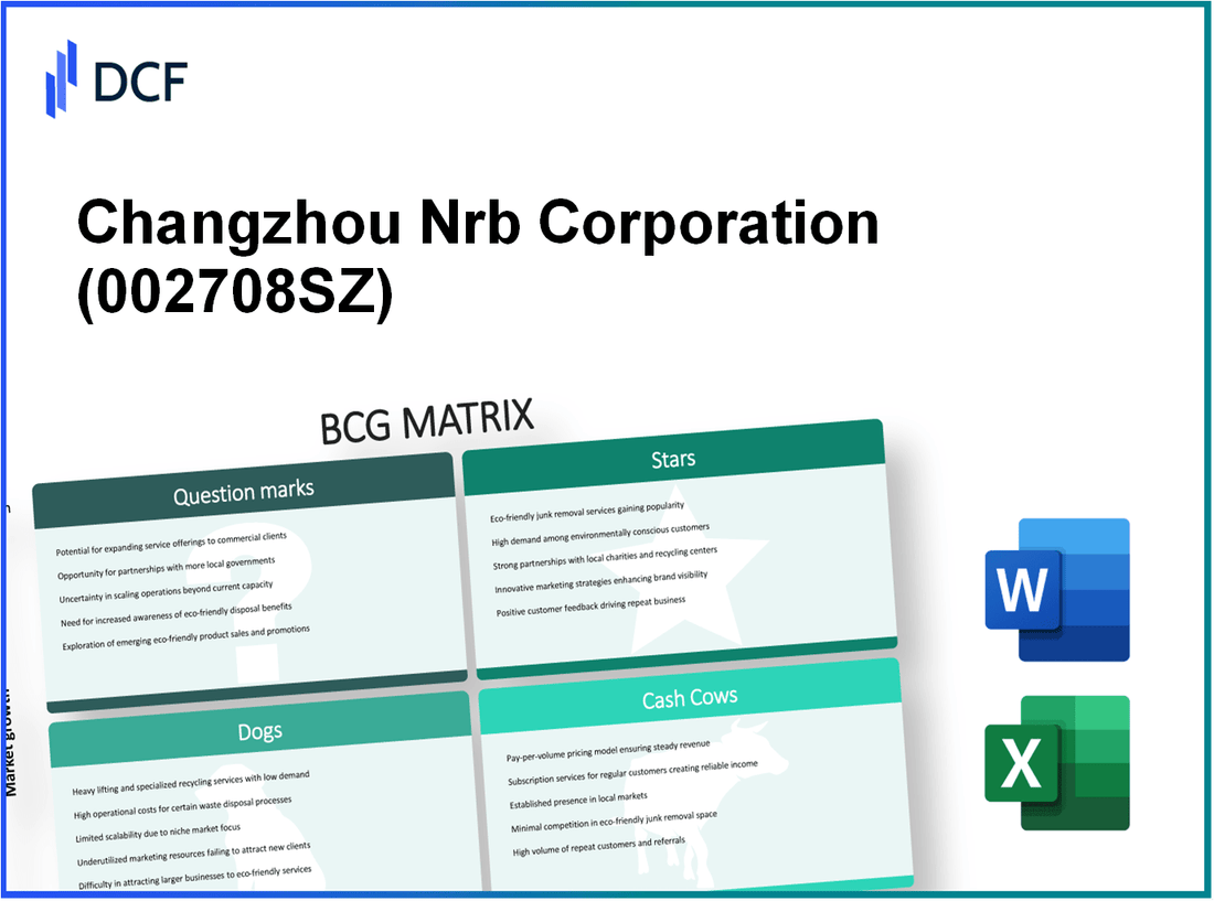 Changzhou Nrb Corporation (002708.SZ): BCG Matrix