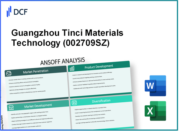 Guangzhou Tinci Materials Technology Co., Ltd. (002709.SZ): Ansoff Matrix