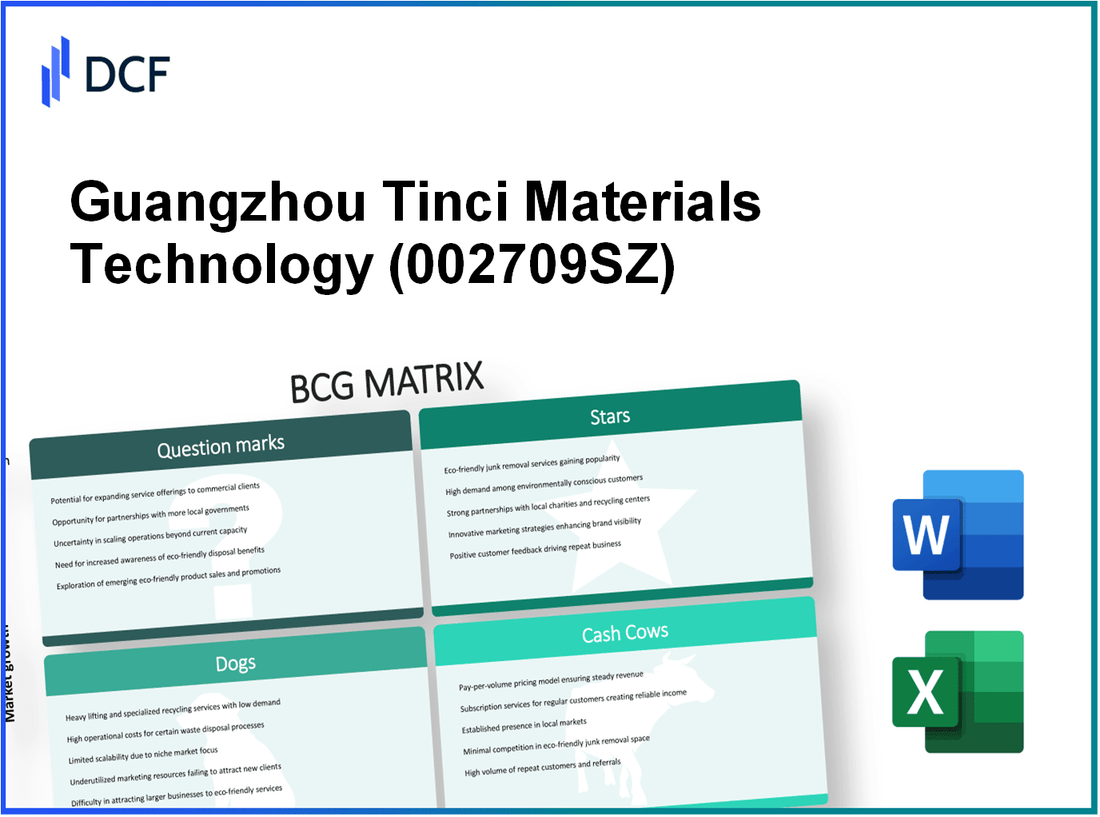 Guangzhou Tinci Materials Technology Co., Ltd. (002709.SZ): BCG Matrix