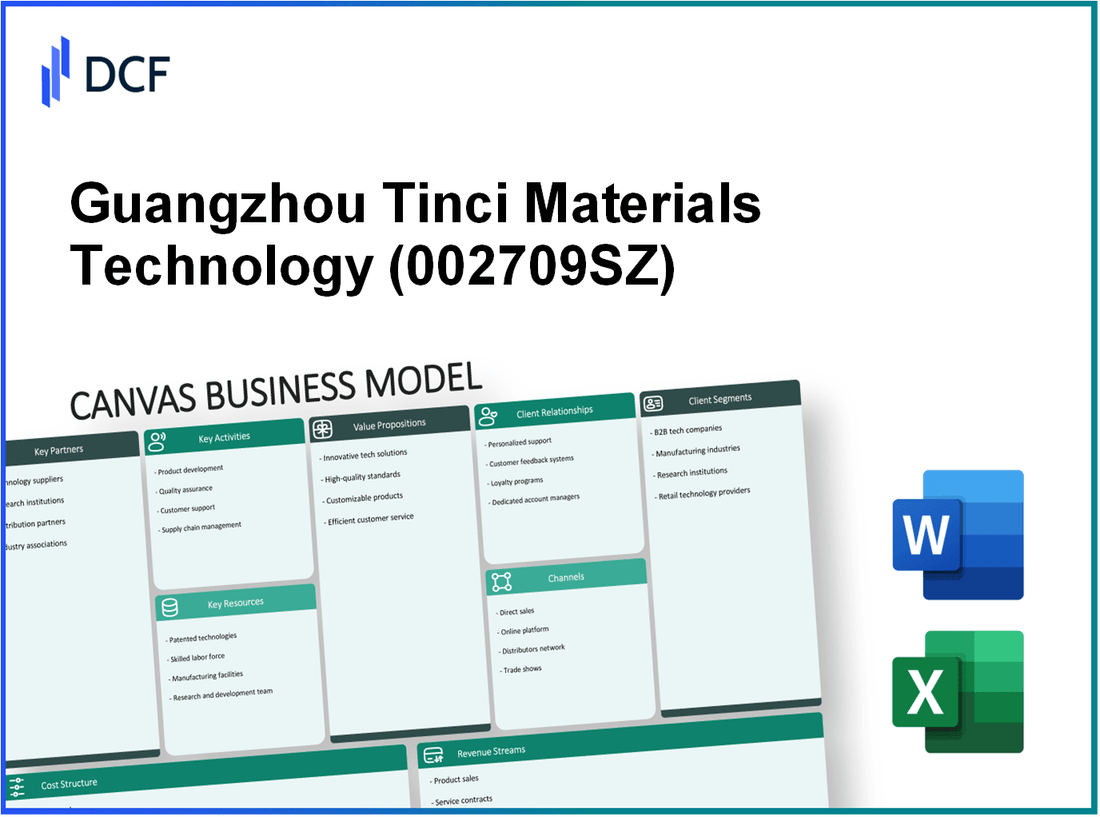 Guangzhou Tinci Materials Technology Co., Ltd. (002709.SZ): Canvas Business Model