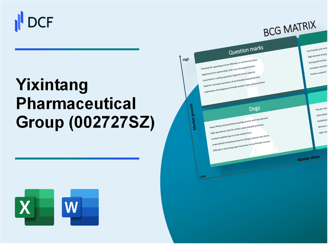 Yixintang Pharmaceutical Group Co., Ltd. (002727.SZ): BCG Matrix