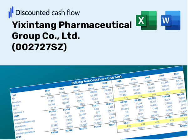 Yixintang Pharmaceutical Group Co., Ltd. (002727SZ) DCF Valuation