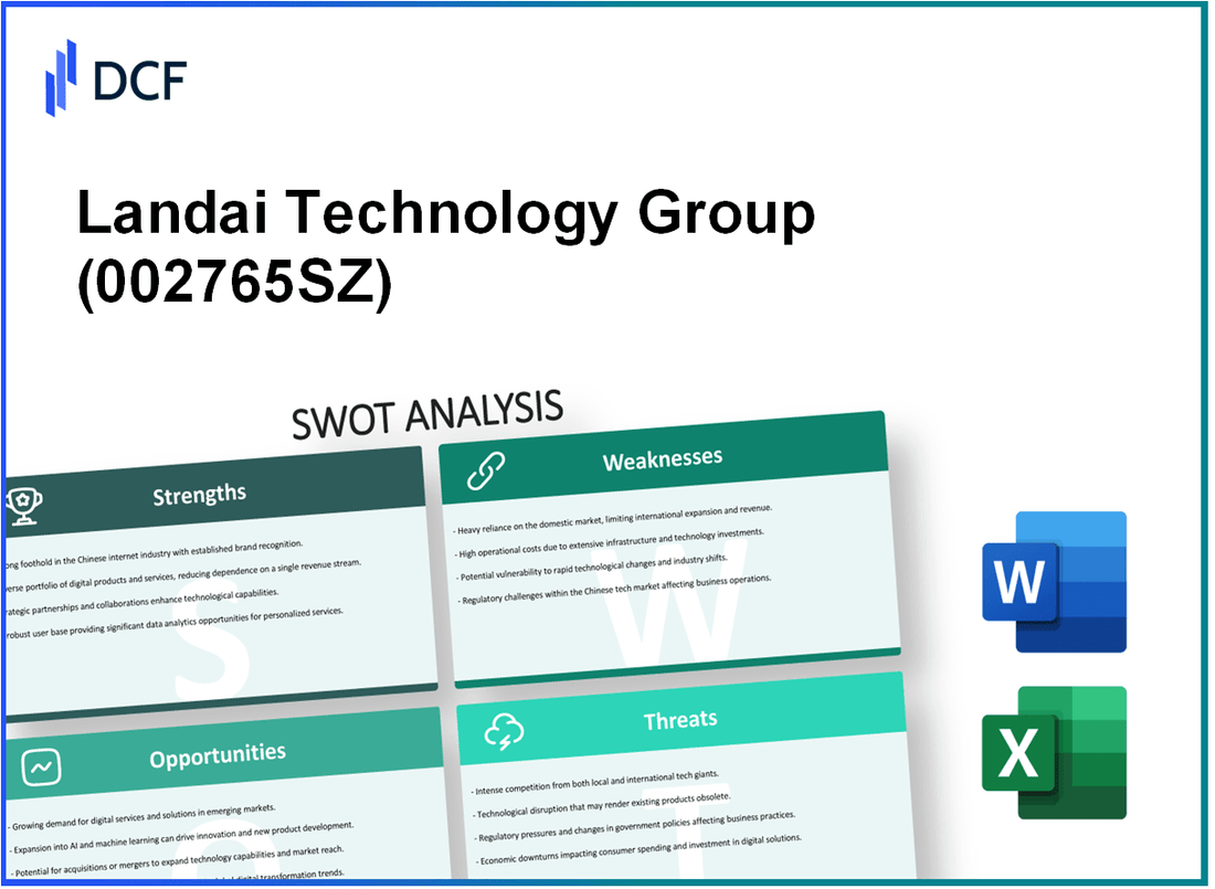 Landai Technology Group Corp., Ltd. (002765.SZ): SWOT Analysis