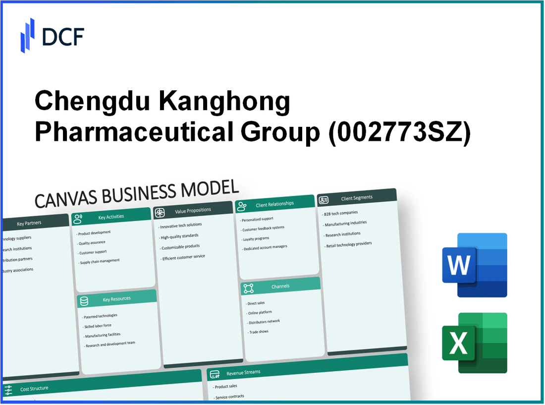 Chengdu Kanghong Pharmaceutical Group Co., Ltd (002773.SZ): Canvas Business Model