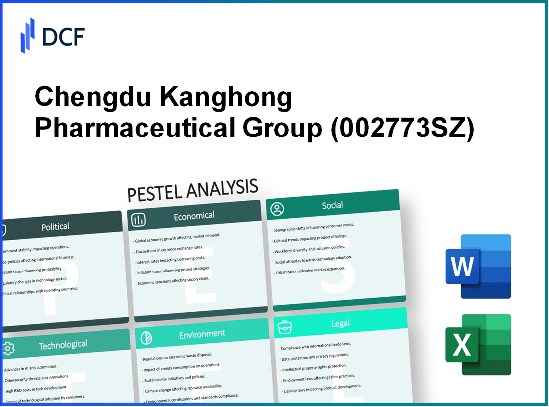 Chengdu Kanghong Pharmaceutical Group Co., Ltd (002773.SZ): PESTEL Analysis