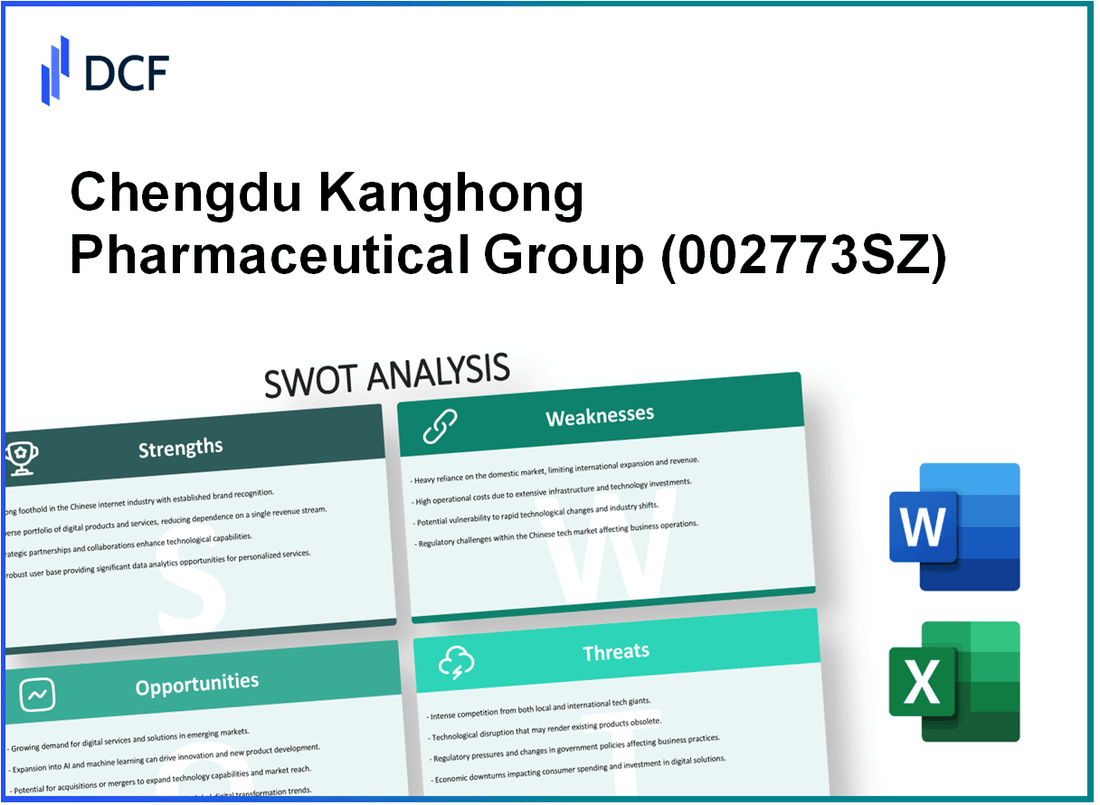 Chengdu Kanghong Pharmaceutical Group Co., Ltd (002773.SZ): SWOT Analysis