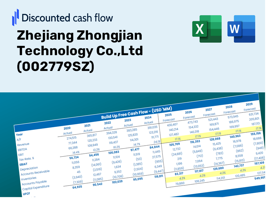 Zhejiang Zhongjian Technology Co.,Ltd (002779SZ) DCF Valuation