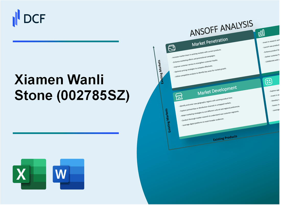 Xiamen Wanli Stone Stock Co.,Ltd (002785.SZ): Ansoff Matrix