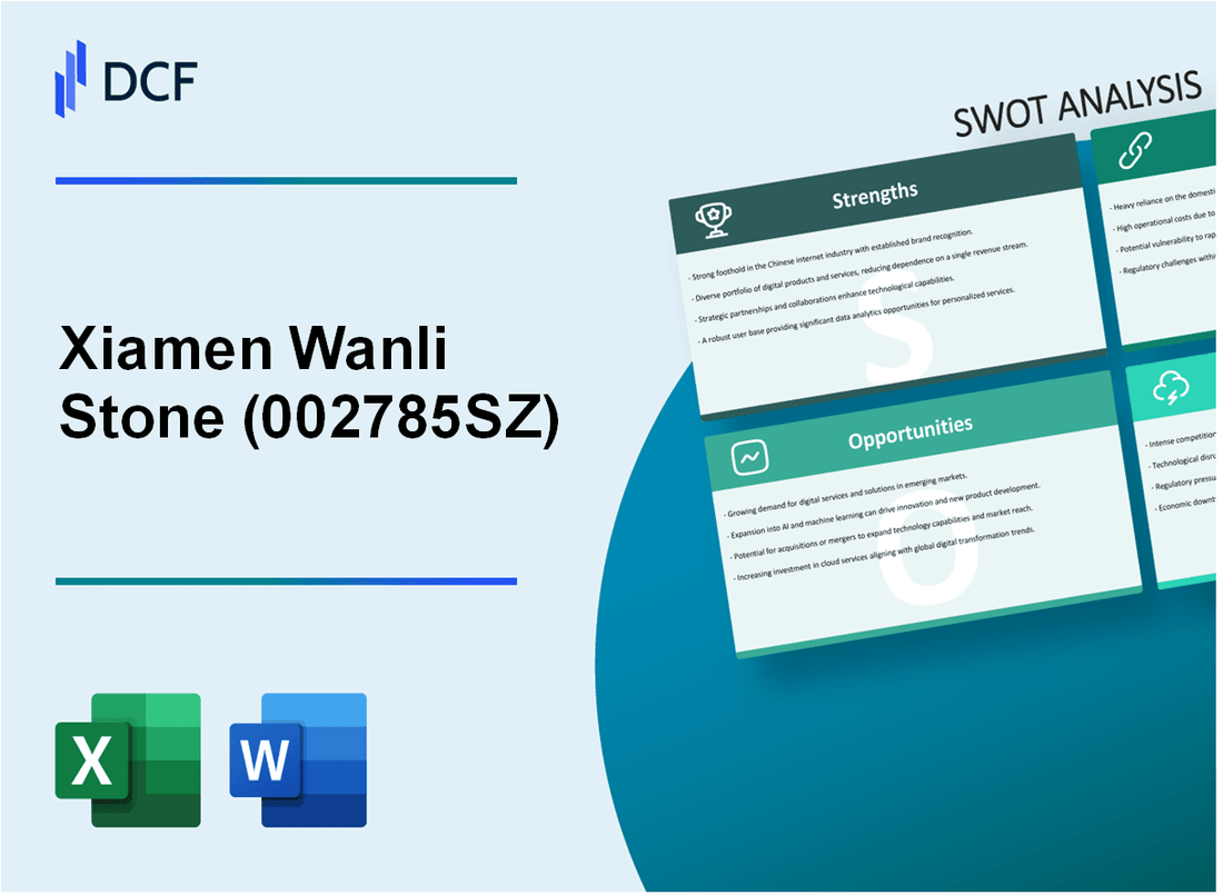 Xiamen Wanli Stone Stock Co.,Ltd (002785.SZ): SWOT Analysis