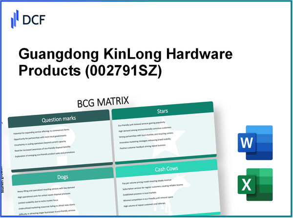 Guangdong KinLong Hardware Products Co.,Ltd. (002791.SZ): BCG Matrix