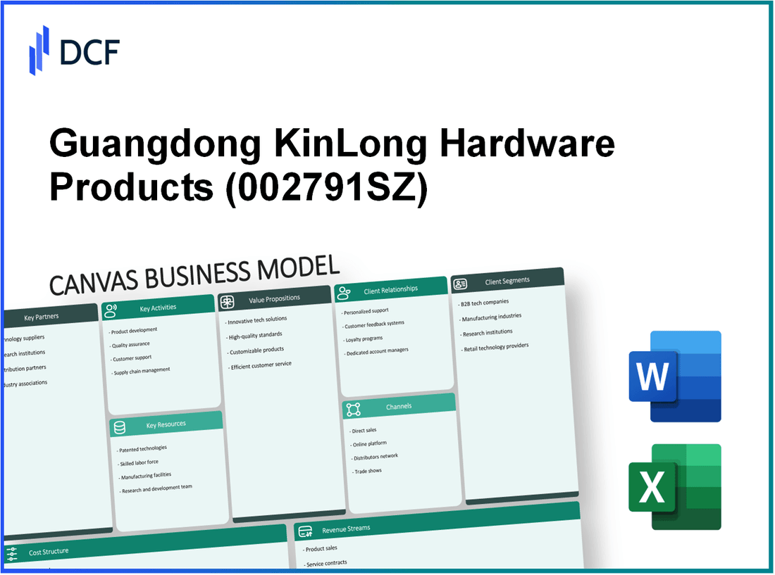 Guangdong KinLong Hardware Products Co.,Ltd. (002791.SZ): Canvas Business Model