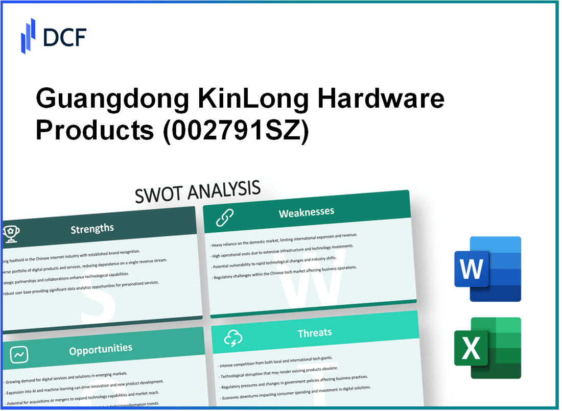 Guangdong KinLong Hardware Products Co.,Ltd. (002791.SZ): SWOT Analysis