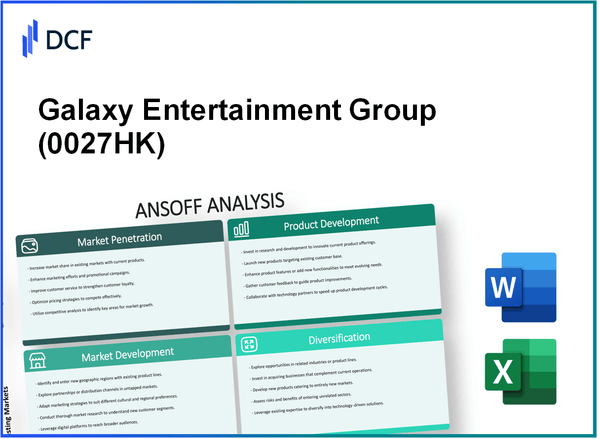 Galaxy Entertainment Group Limited (0027.HK): Ansoff Matrix