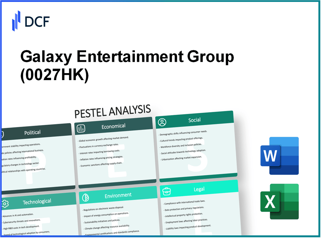 Galaxy Entertainment Group Limited (0027.HK): PESTEL Analysis