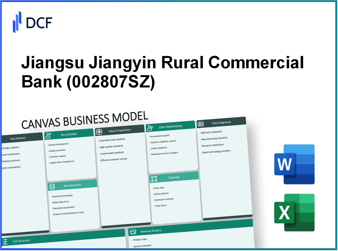 Jiangsu Jiangyin Rural Commercial Bank Co.,LTD. (002807.SZ): Canvas Business Model