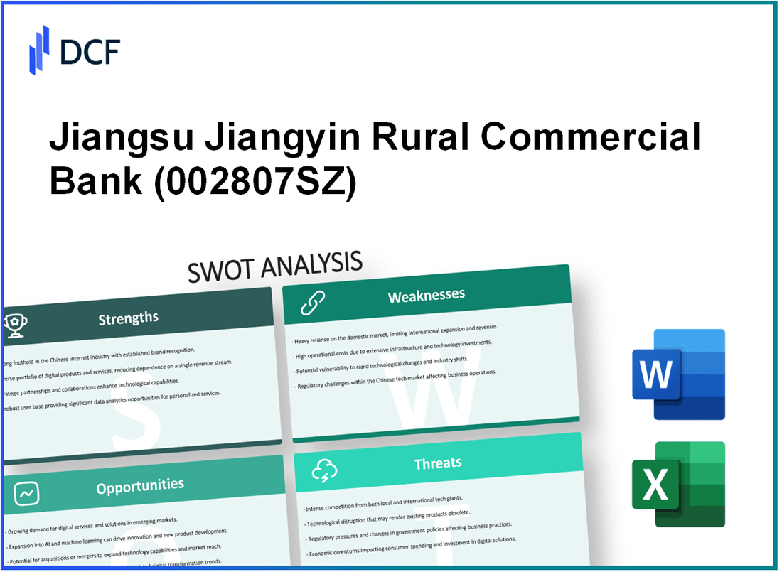 Jiangsu Jiangyin Rural Commercial Bank Co.,LTD. (002807.SZ): SWOT Analysis