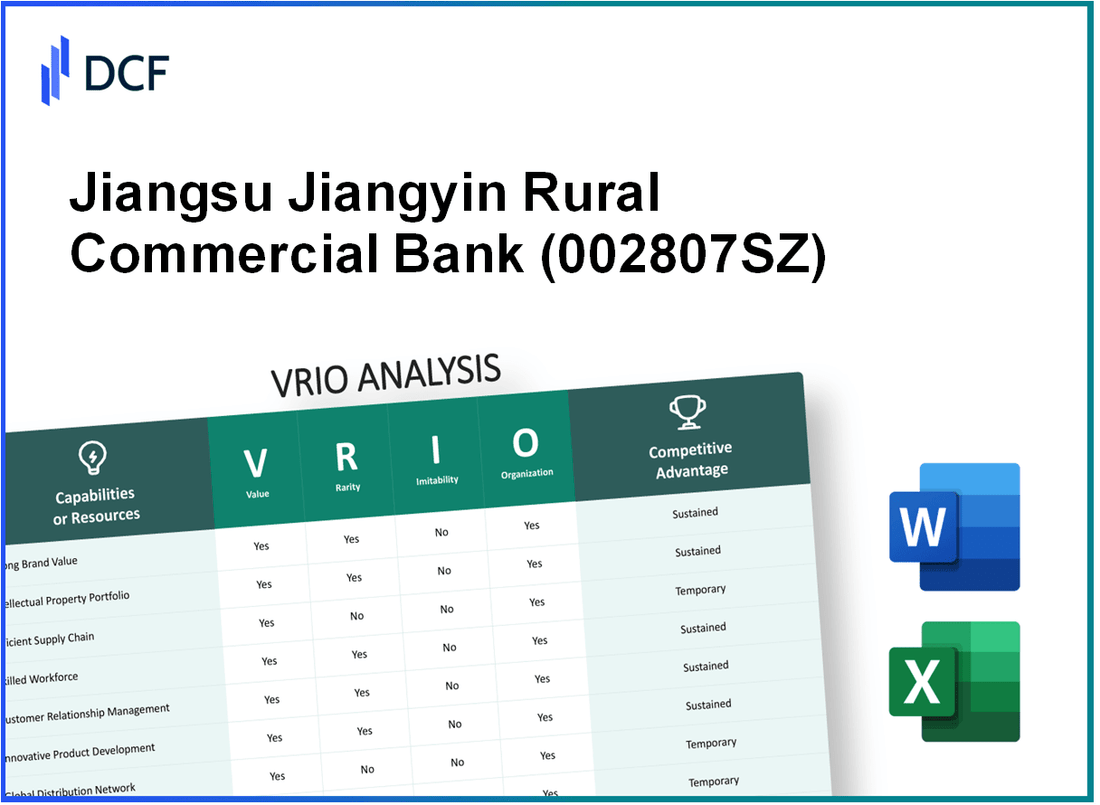 Jiangsu Jiangyin Rural Commercial Bank Co.,LTD. (002807.SZ): VRIO Analysis