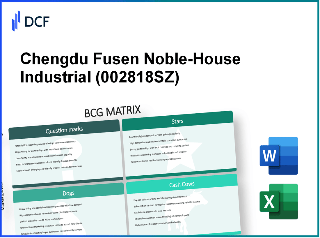 Chengdu Fusen Noble-House Industrial Co.,Ltd. (002818.SZ): BCG Matrix