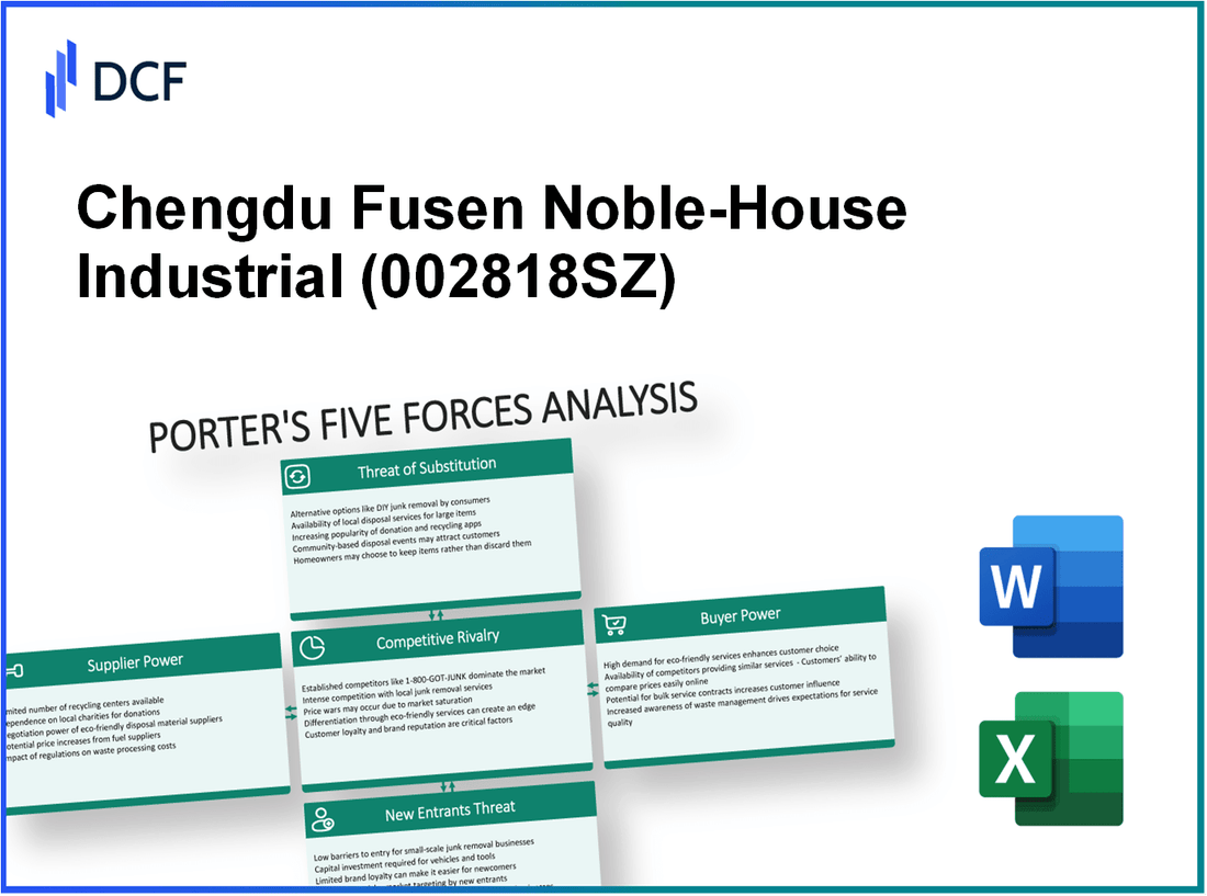 Chengdu Fusen Noble-House Industrial (002818.SZ): Porter's 5 Forces Analysis