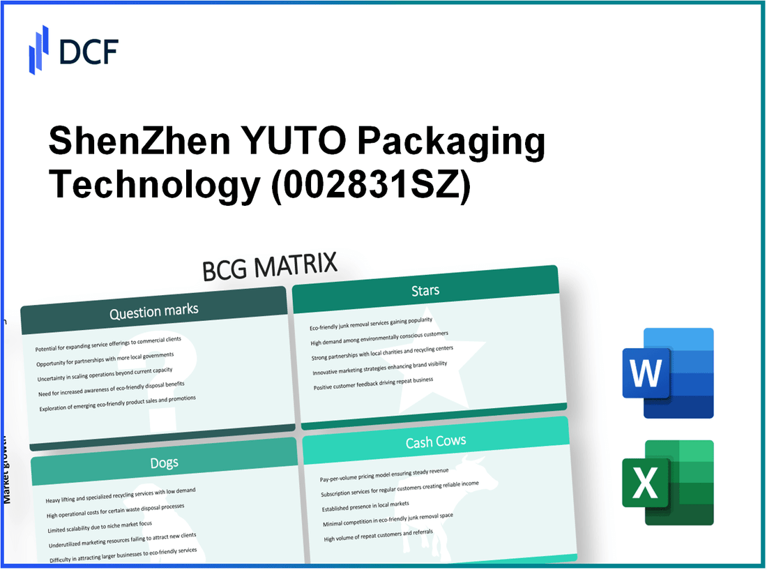 ShenZhen YUTO Packaging Technology Co., Ltd. (002831.SZ): BCG Matrix