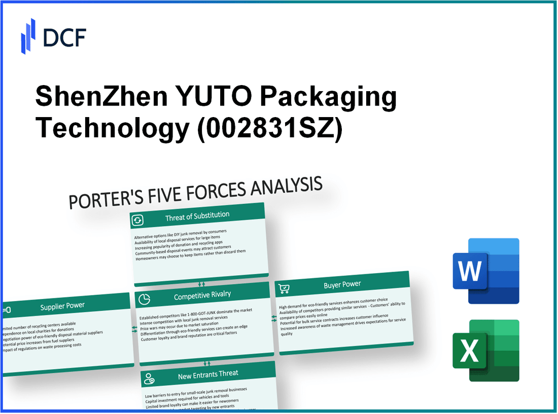 ShenZhen YUTO Packaging Technology (002831.SZ): Porter's 5 Forces Analysis