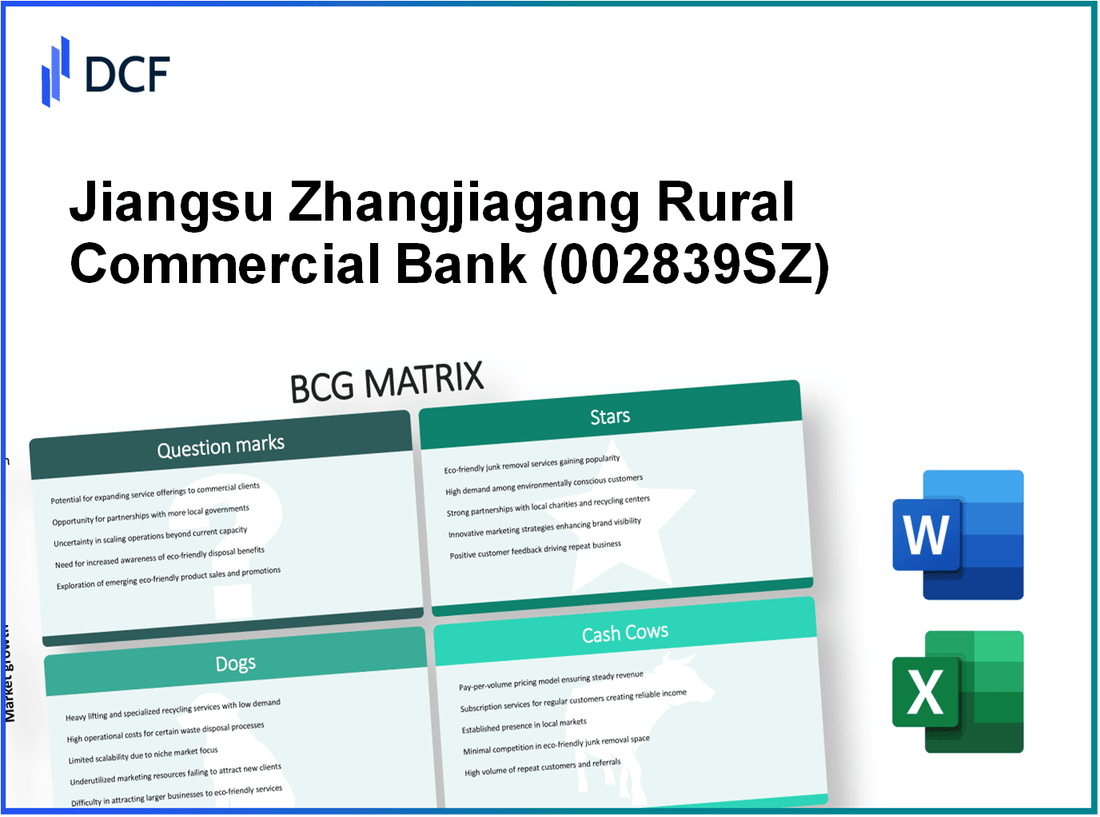 Jiangsu Zhangjiagang Rural Commercial Bank Co., Ltd (002839.SZ): BCG Matrix