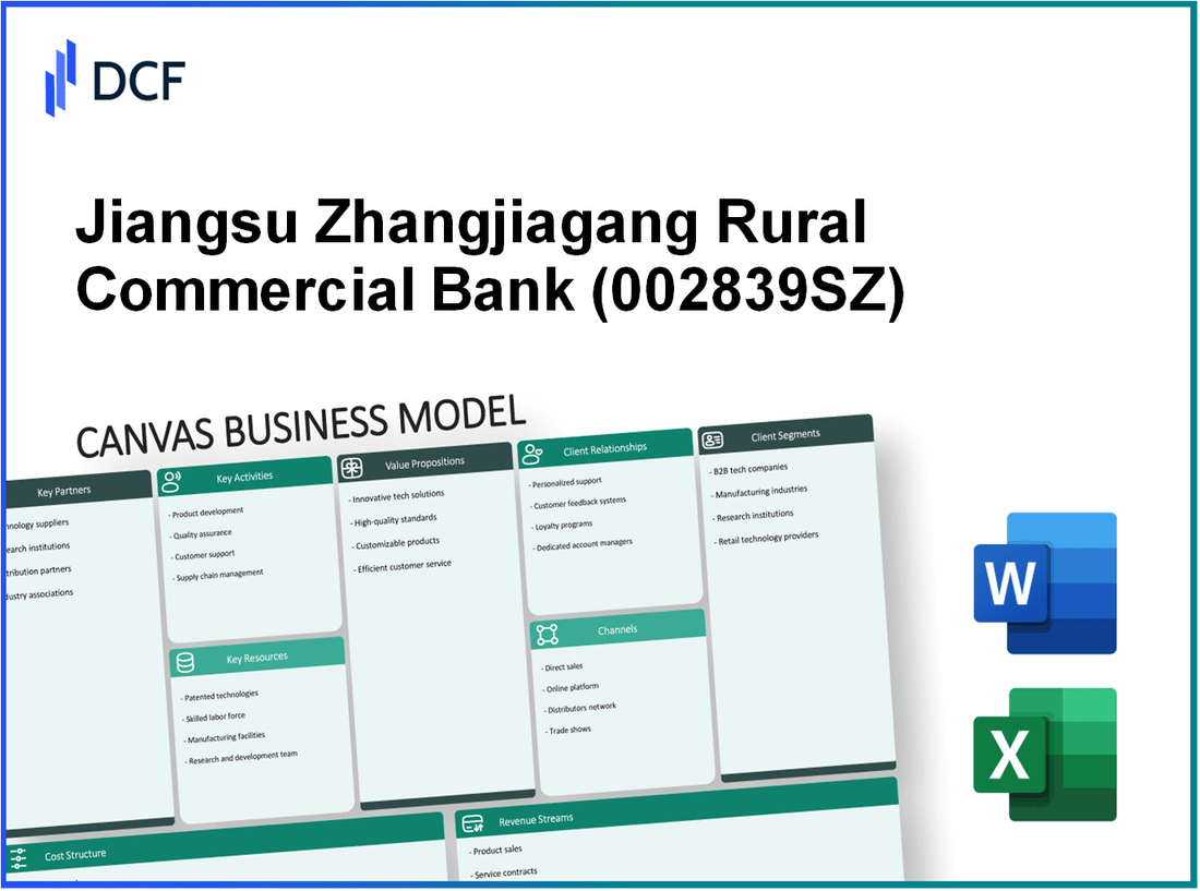 Jiangsu Zhangjiagang Rural Commercial Bank Co., Ltd (002839.SZ): Canvas Business Model