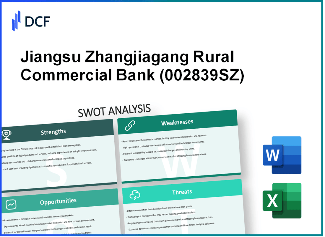 Jiangsu Zhangjiagang Rural Commercial Bank Co., Ltd (002839.SZ): SWOT Analysis