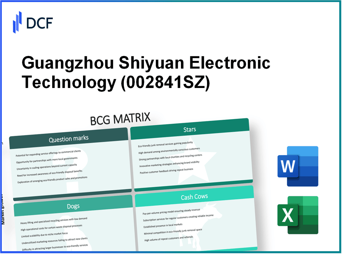 Guangzhou Shiyuan Electronic Technology Company Limited (002841.SZ): BCG Matrix